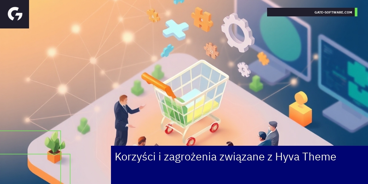 Korzyści i ryzyka Hyva Theme Magento Schemat korzyści i ryzyk Hyva Theme Magento