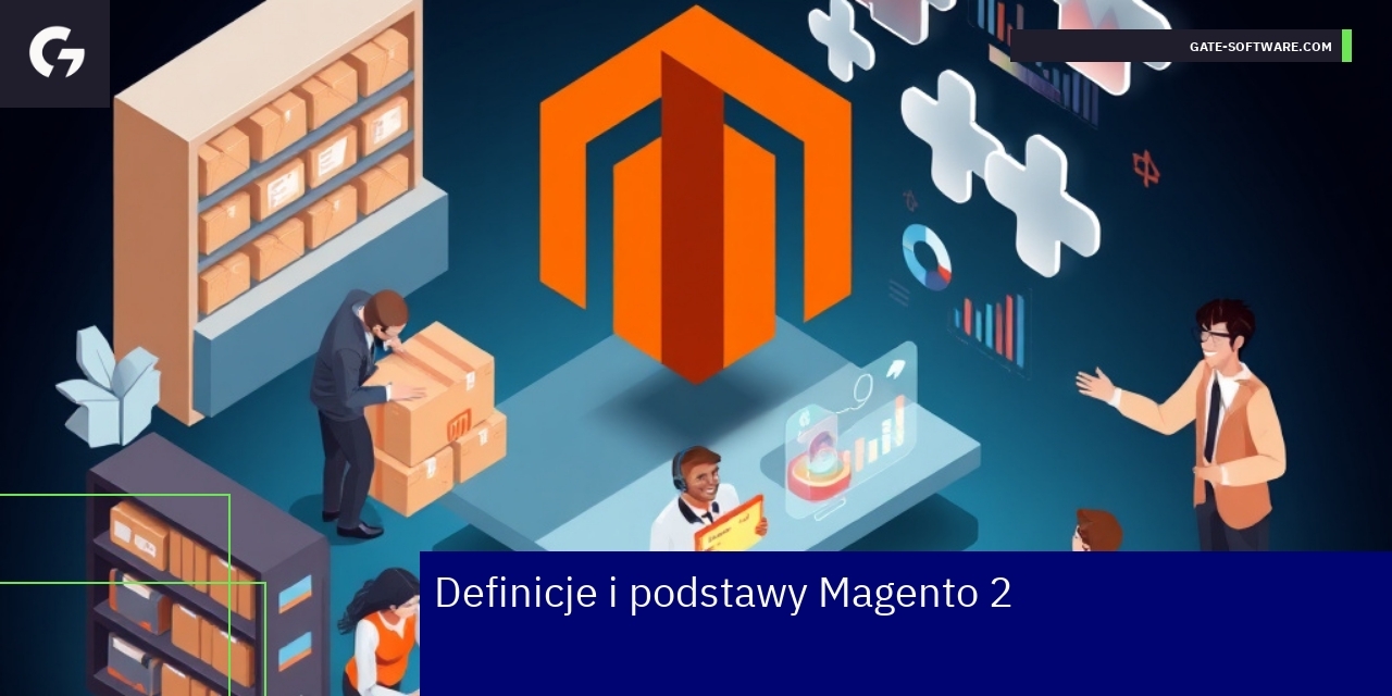 Schemat funkcji platformy Magento 2