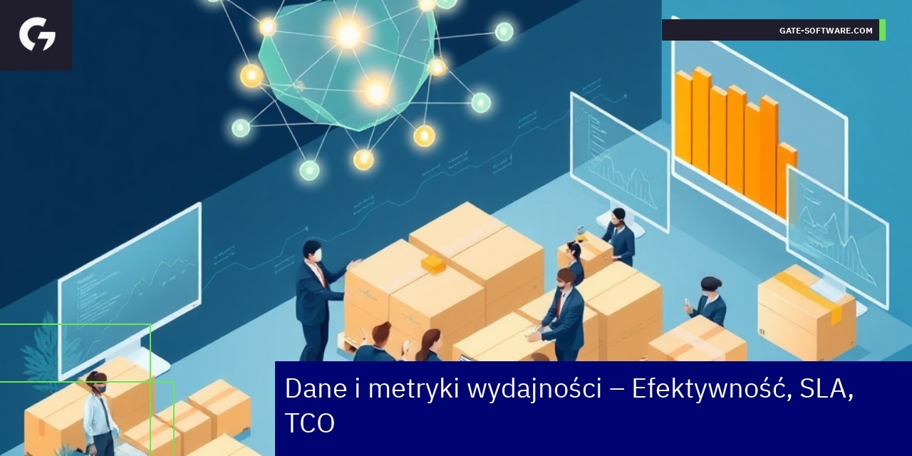 Kluczowe metryki efektywności projektów B2B Wykresy i dane metryk efektywności projektów B2B