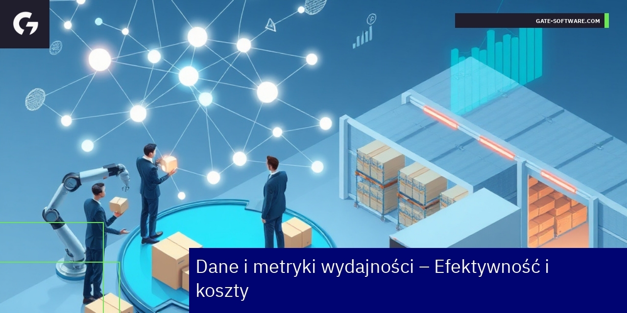 Wykresy i dane dotyczące efektywności i kosztów B2B