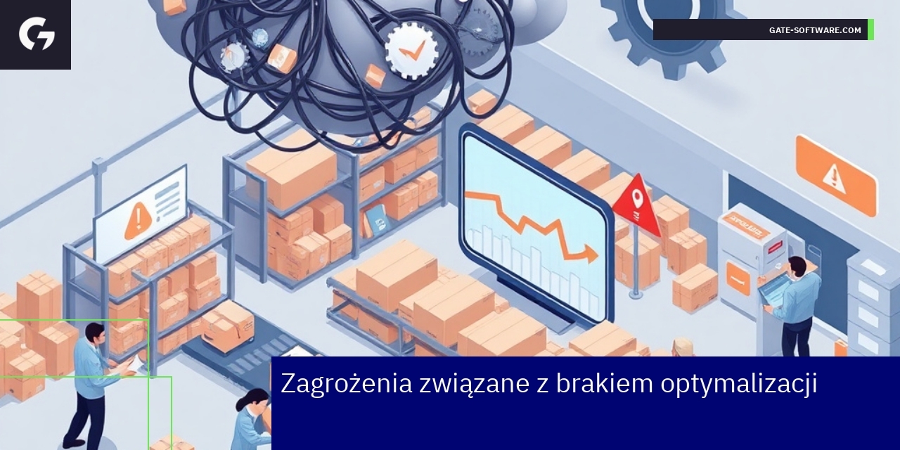 Grafika przedstawiająca zagrożenia braku optymalizacji