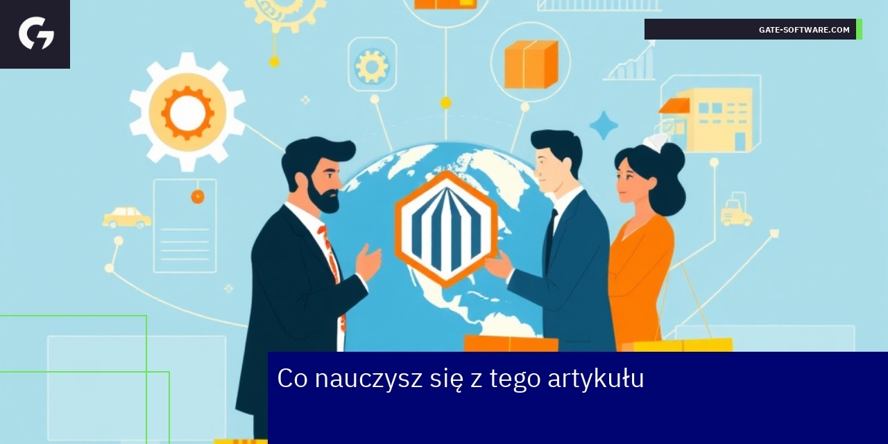 Schemat automatyzacji i integracji w platformie Magento 2