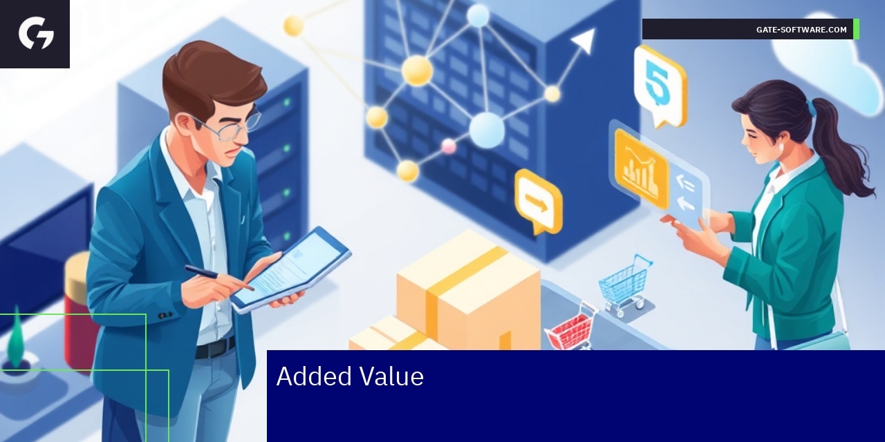 Diagram showing Hyva boosting eCommerce performance
