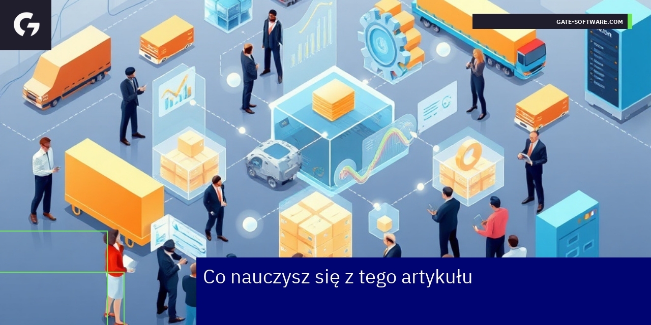 Schemat rozwoju ecommerce i strategii B2B