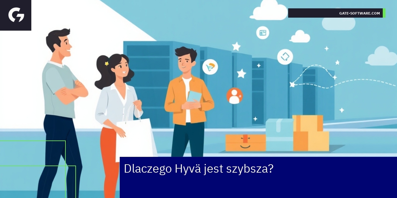 Schemat pokazujący szybkość i prostotę motywu Hyvä