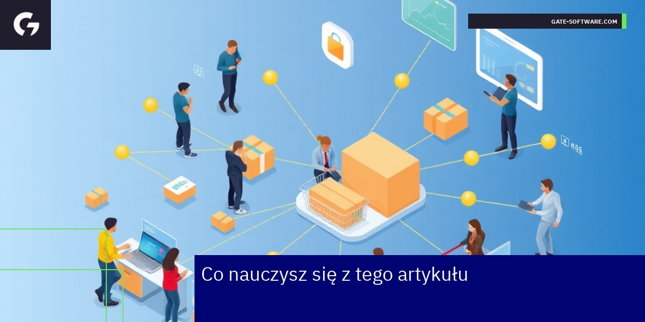 Schemat personalizacji interfejsu hyva i integracji z Magento