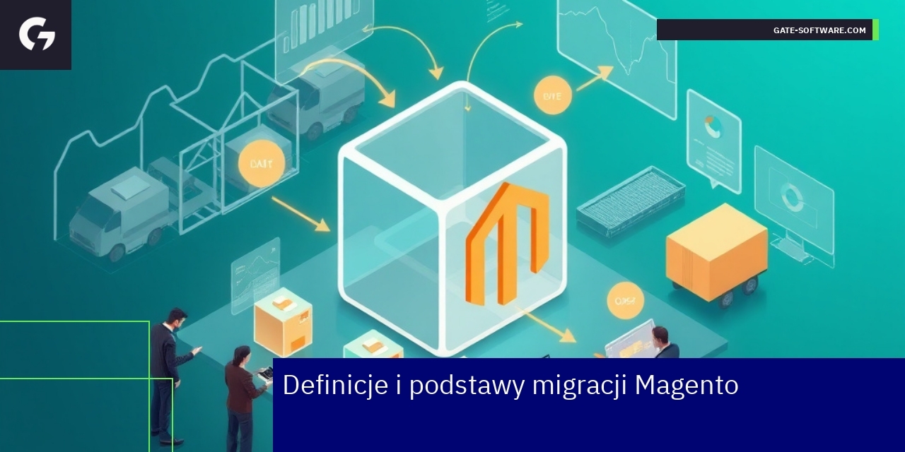 Schemat procesu migracji platformy Magento B2B