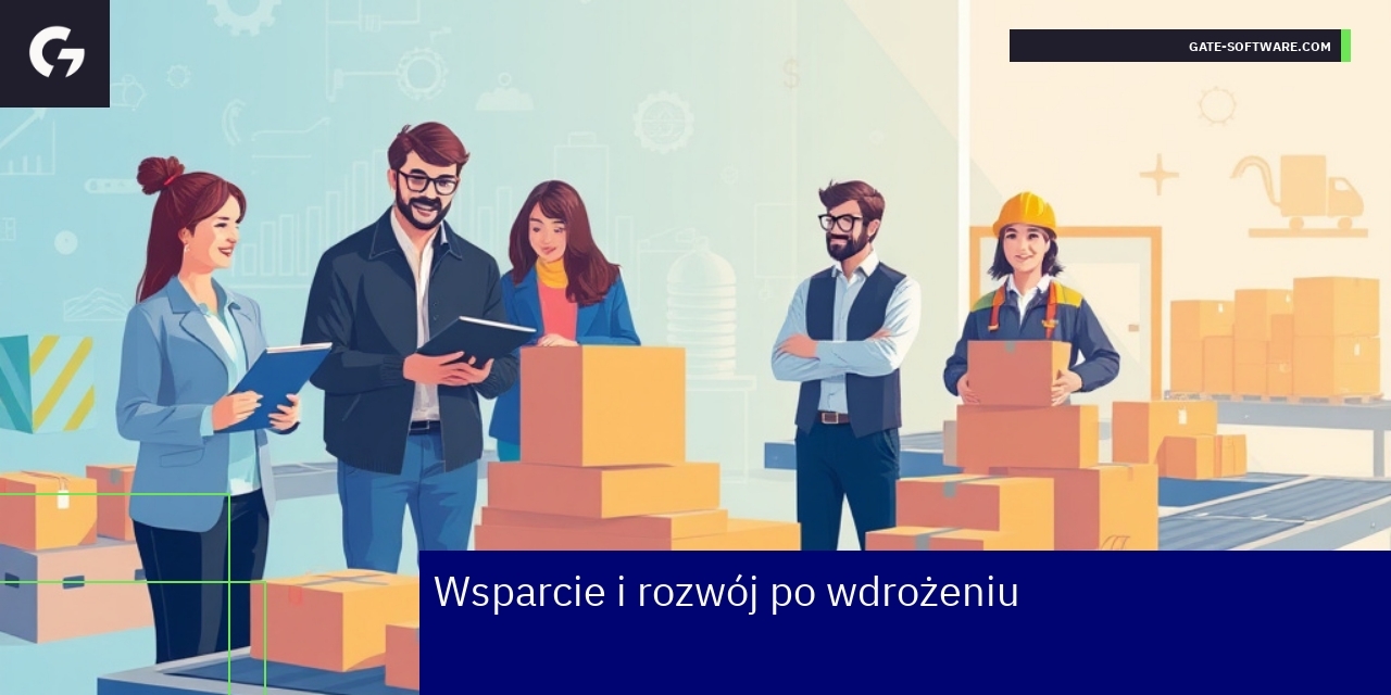 schemat procesu wdrożenia i wsparcia sklepu Magento 2
