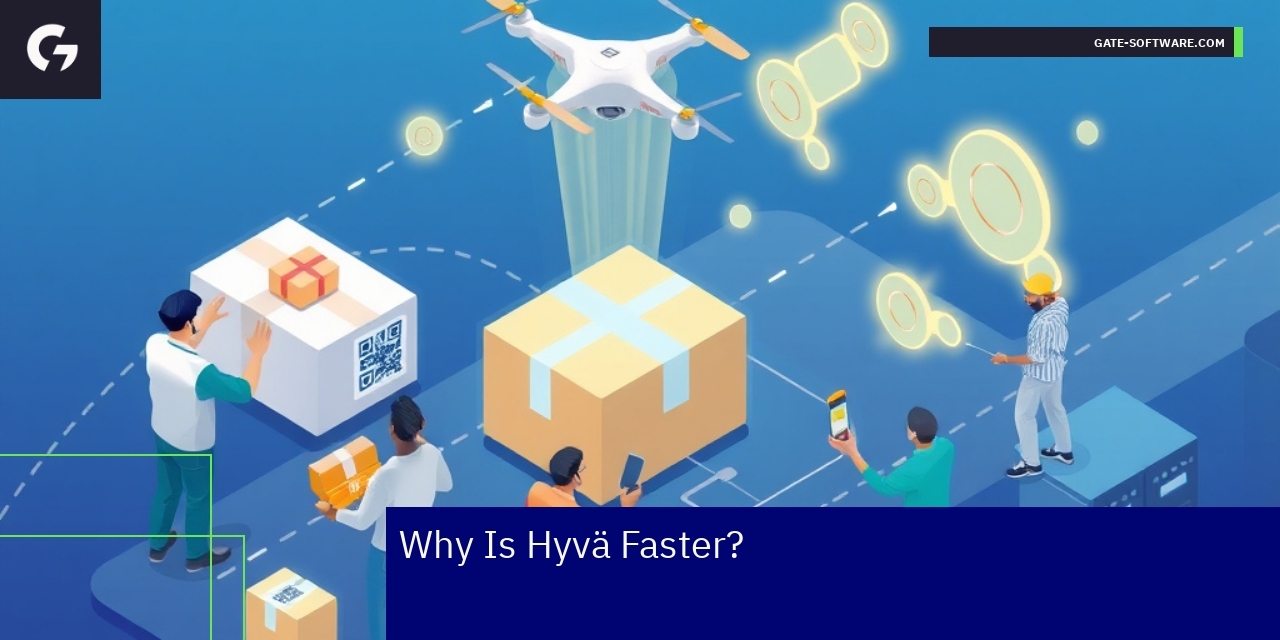 Diagram showing Hyvä theme speed and technologies
