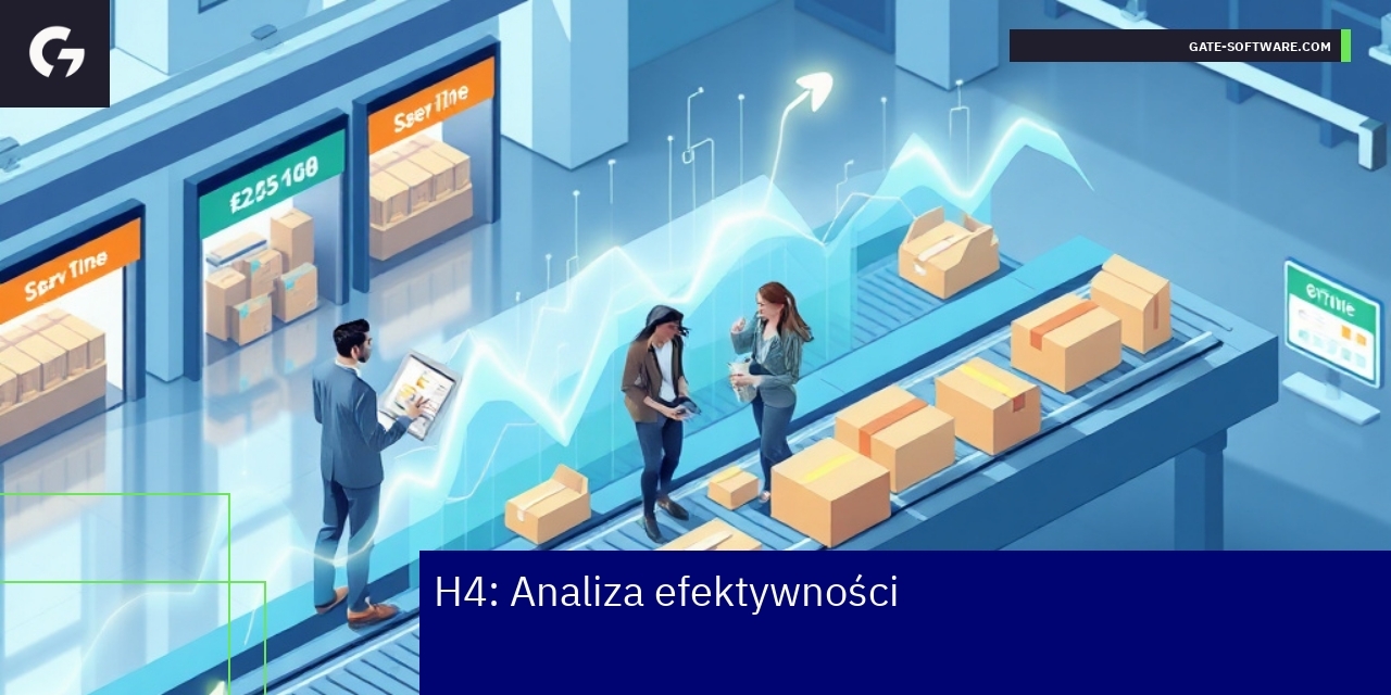 Statystyki i wykresy dotyczące wydajności Hyva