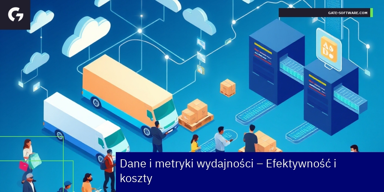 Wydajność i koszty platformy Magento 2 Wykres i statystyki wydajności Magento 2