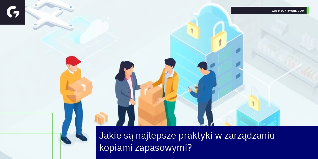 Schemat zarządzania backupami w środowisku Hyva i Magento 2
