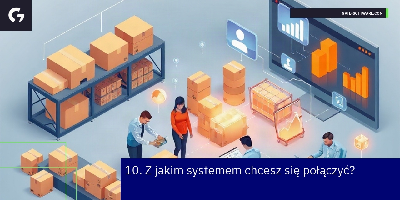 Schemat integracji systemów CRM, logistyki i sprzedaży z Magento 2