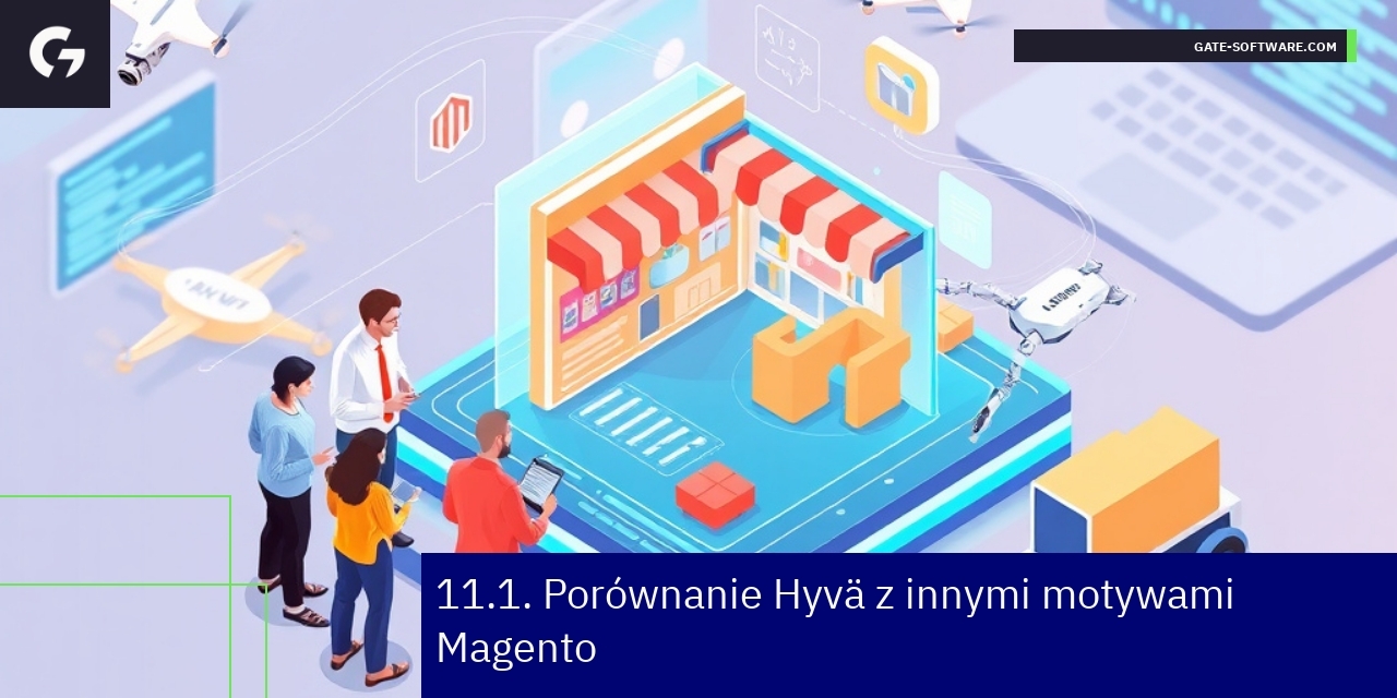 Schemat architektury motywu Hyvä i korzyści