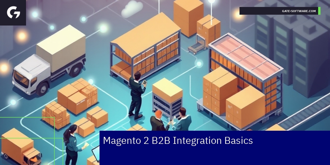 Magento 2 B2B Integration Overview Diagram showing Magento 2 B2B integration with systems