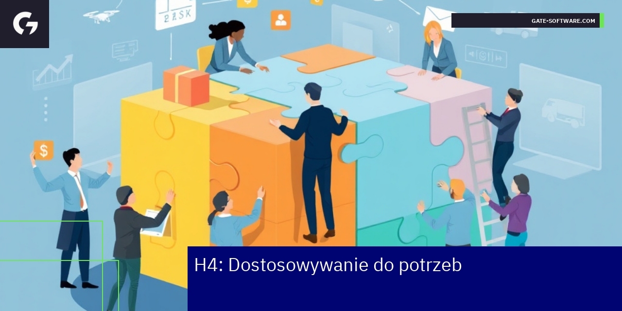 Schemat architektury Hyva i integracji systemów