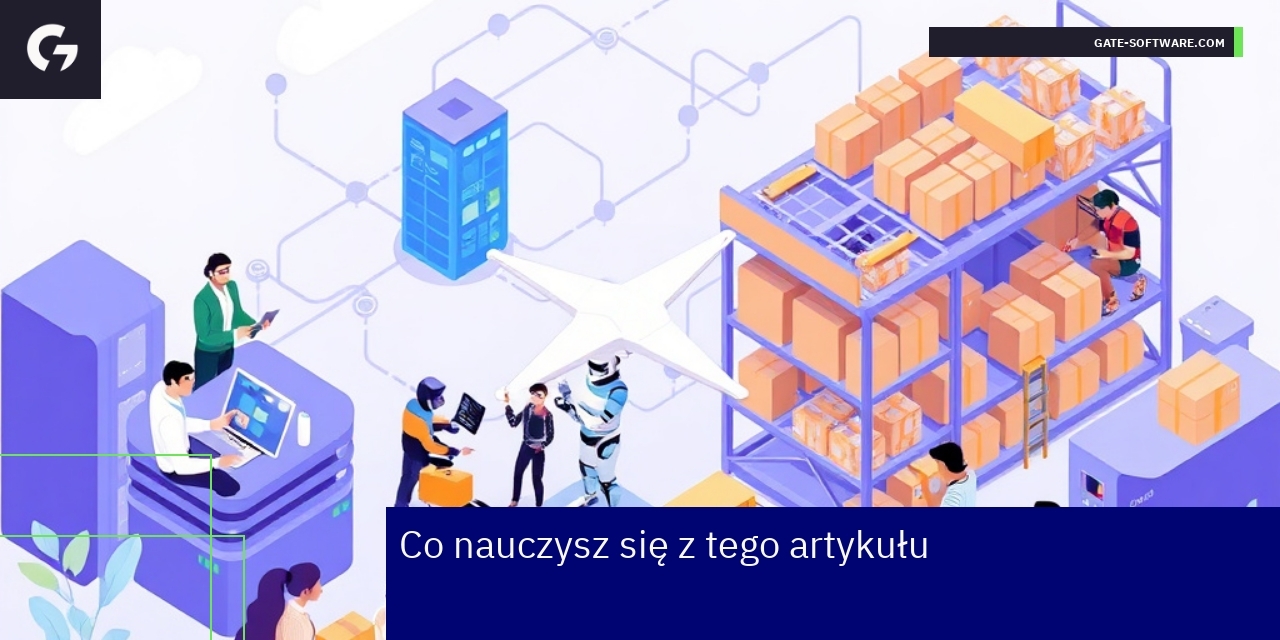 Schemat procesów i integracji UiR w e-commerce