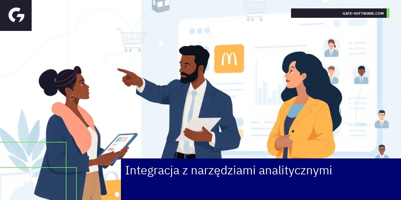 Schemat integracji Google Analytics i Facebook Pixel