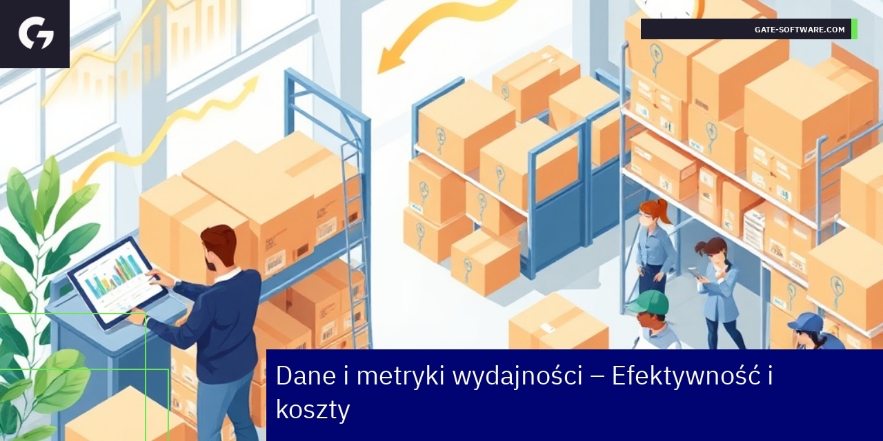 Wykresy i ikony dotyczące wydajności systemu UiR