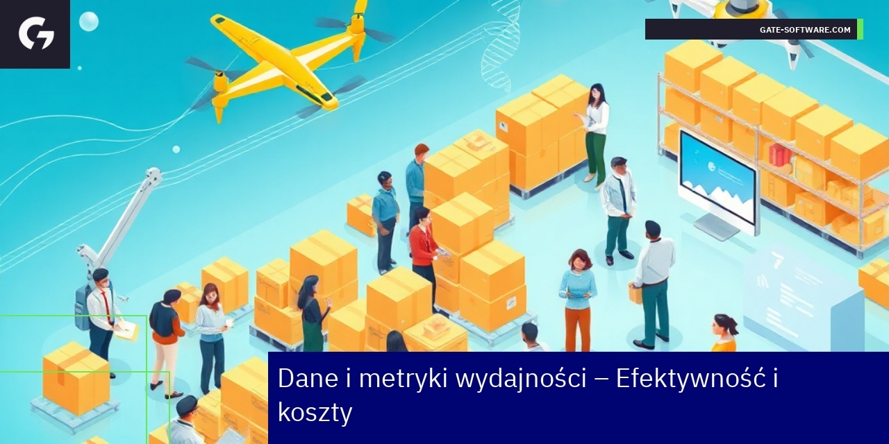 Wskaźniki efektywności i koszty Hyva na wykresie
