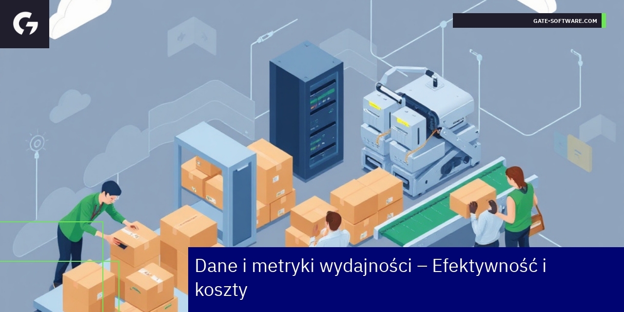 Wykresy i liczby dotyczące wydajności UiR