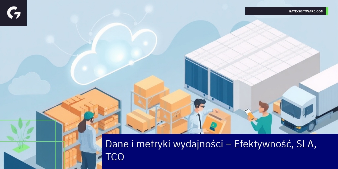 Wykresy i statystyki wydajności oraz SLA