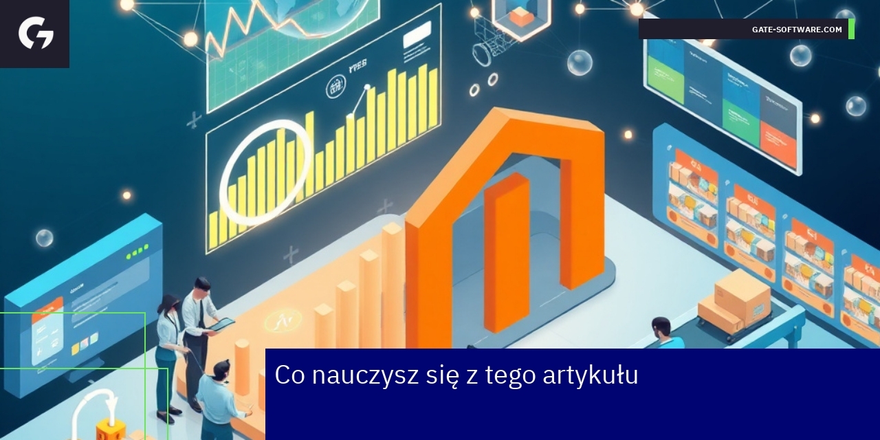 Panel monitoringu i optymalizacji platformy Magento 2