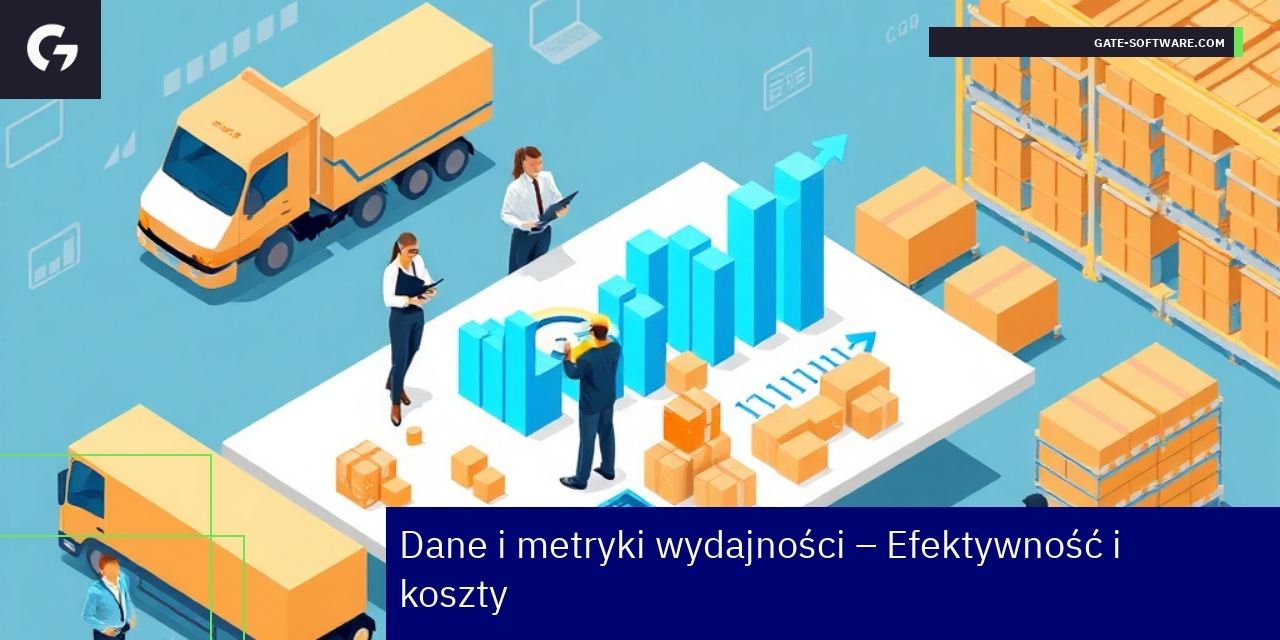 Kluczowe metryki efektywności i kosztów w B2B Wykresy i dane dotyczące efektywności w e-commerce B2B