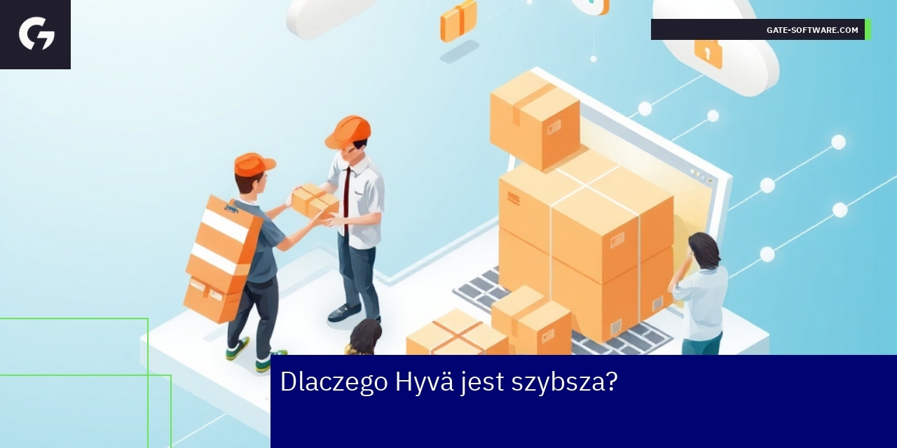Dlaczego szablon Hyvä jest szybszy w eCommerce Schemat szybkości działania platformy Hyvä eCommerce