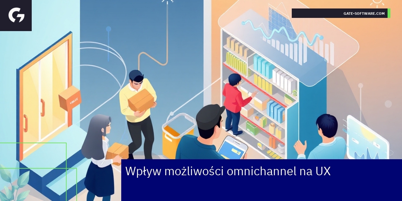 Schemat integracji kanałów i doświadczeń użytkownika