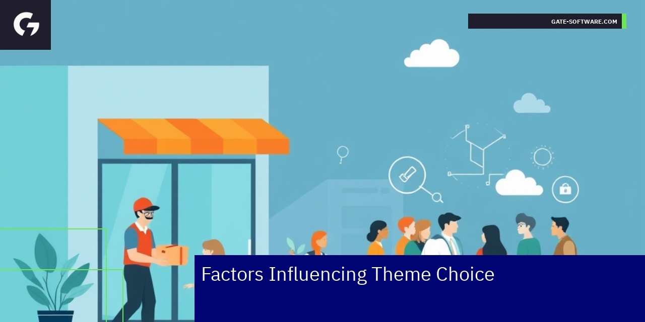 Illustration of Magento theme selection factors