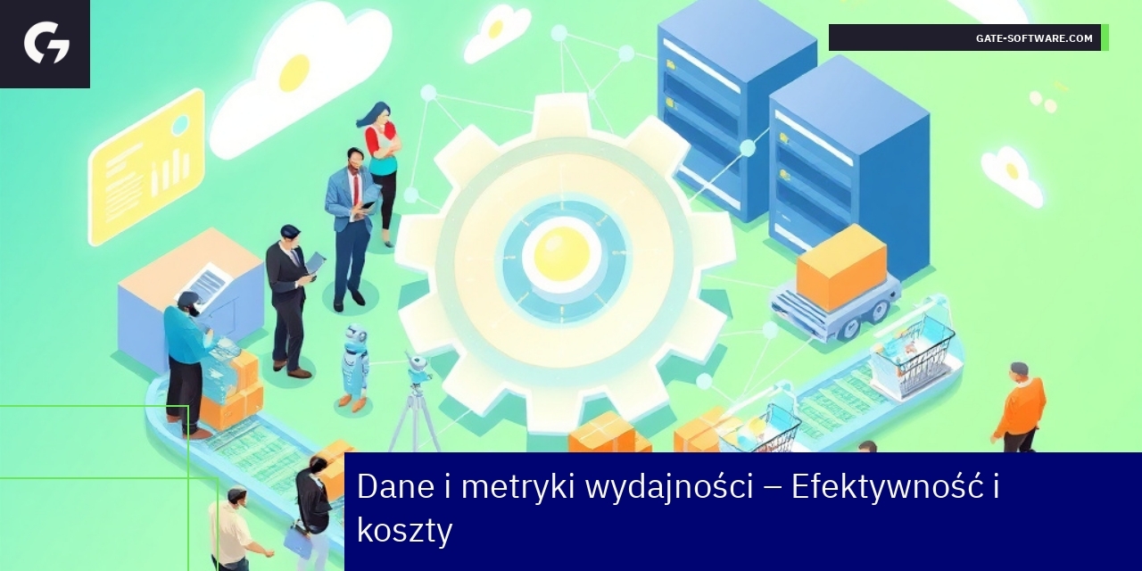 Wykresy i metryki wydajności Hyva
