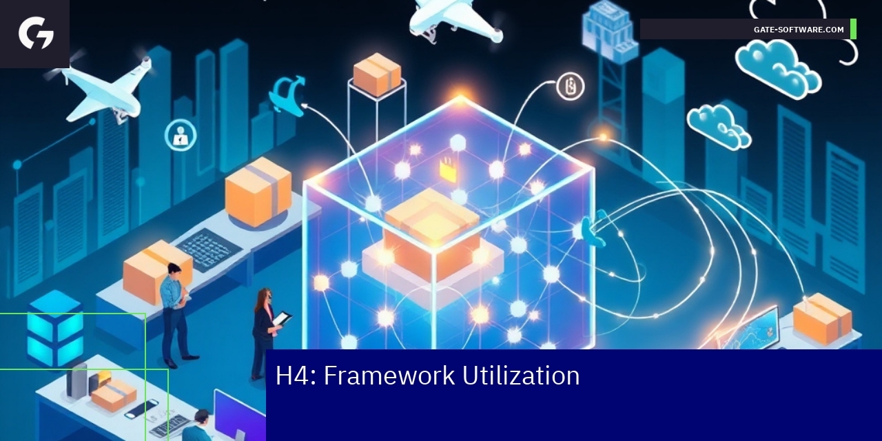 Diagram showing Hyva framework integration with Magento 2