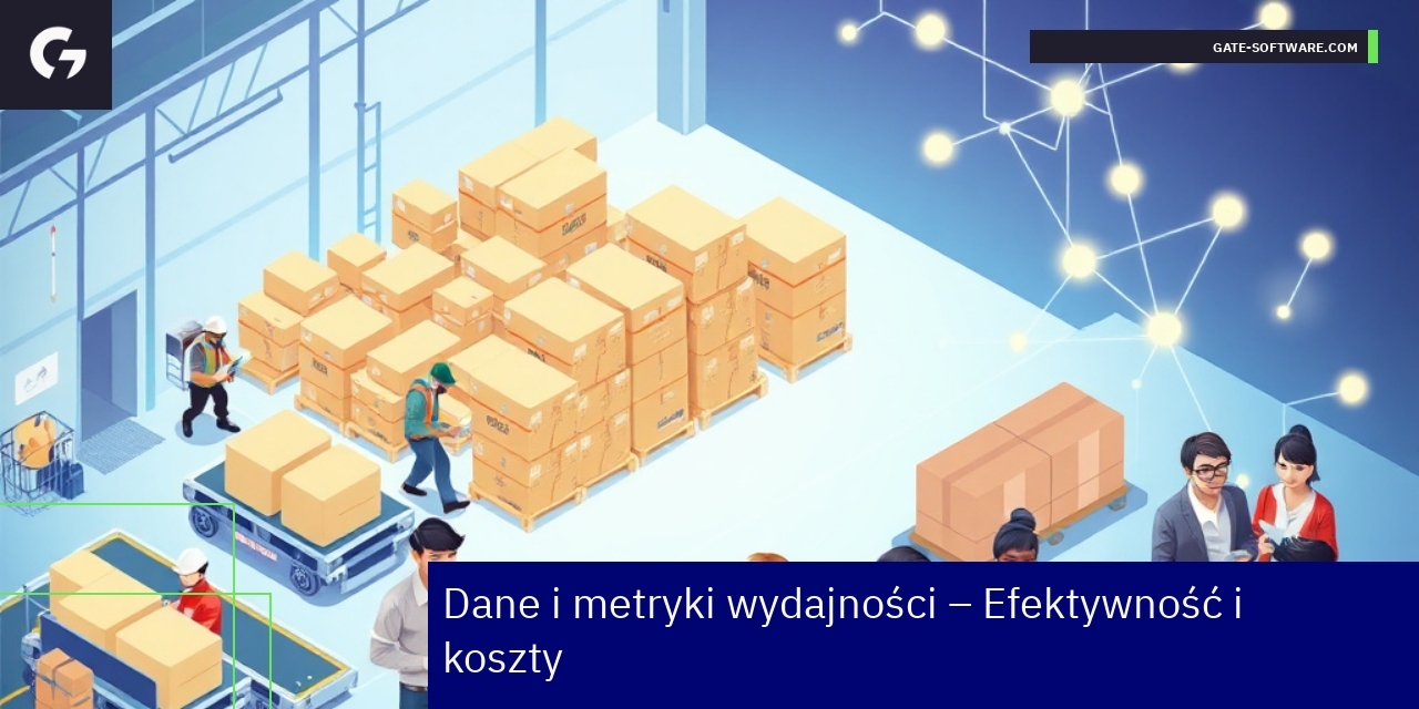 Wykresy i statystyki wydajności platformy Hyva