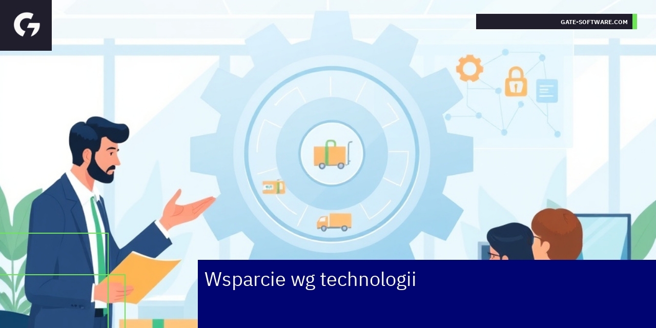 Schemat wsparcia technologicznego B2B w e-commerce