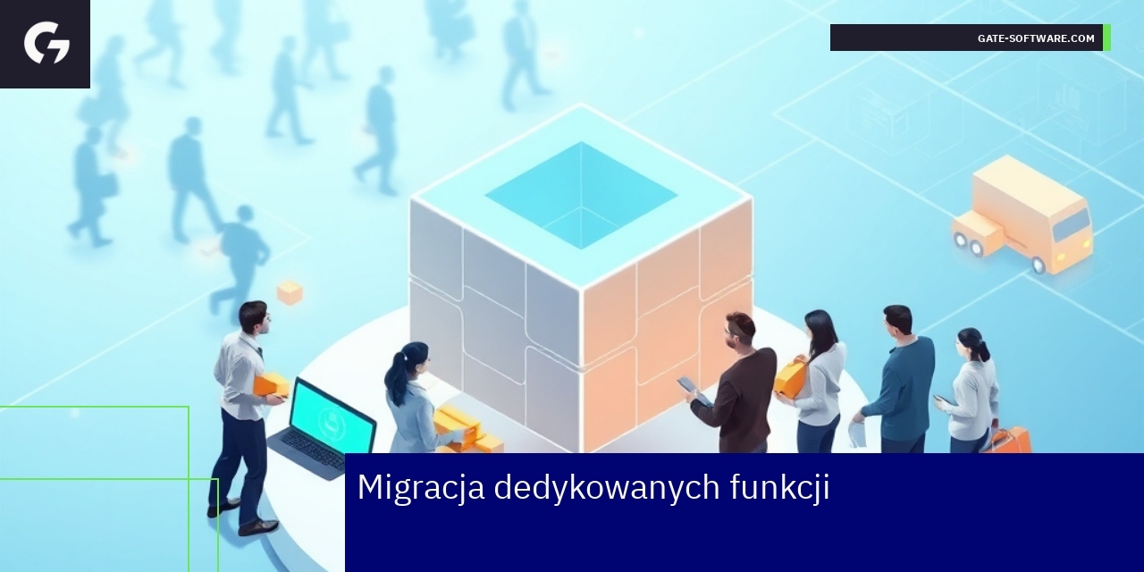 Schemat migracji i testowania Magento 2