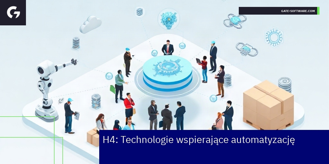 Schemat technologii automatyzujących procesy biznesowe