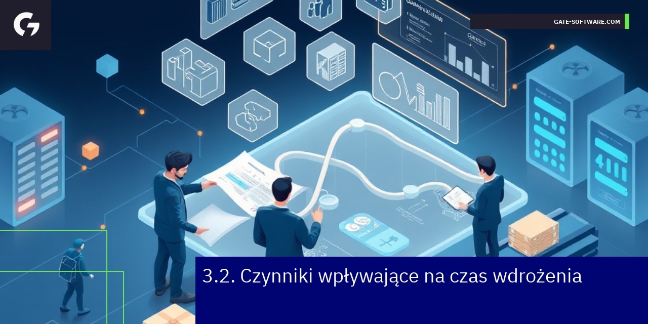 Diagram czynników wpływających na czas wdrożenia projektu