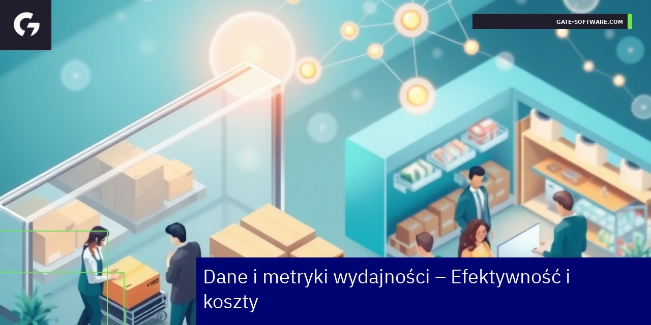 Wykresy i dane dotyczące wydajności UiR i Magento 2