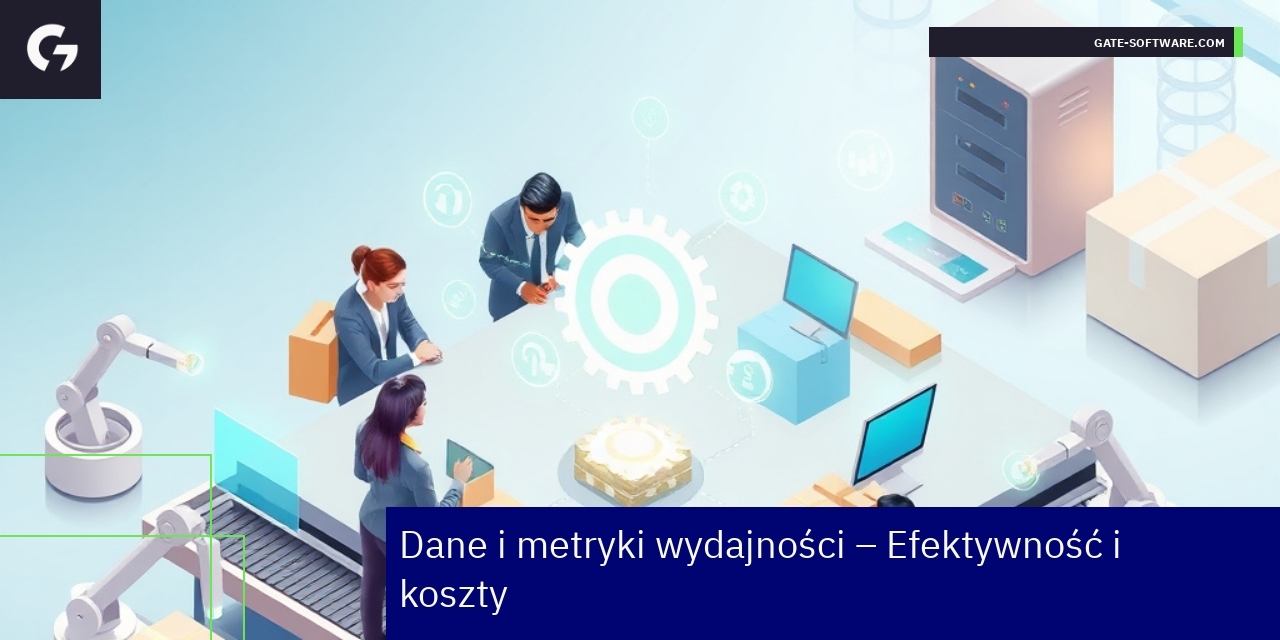 Efektywność i koszty platformy Magento B2B Wykresy i dane dotyczące wydajności Magento B2B