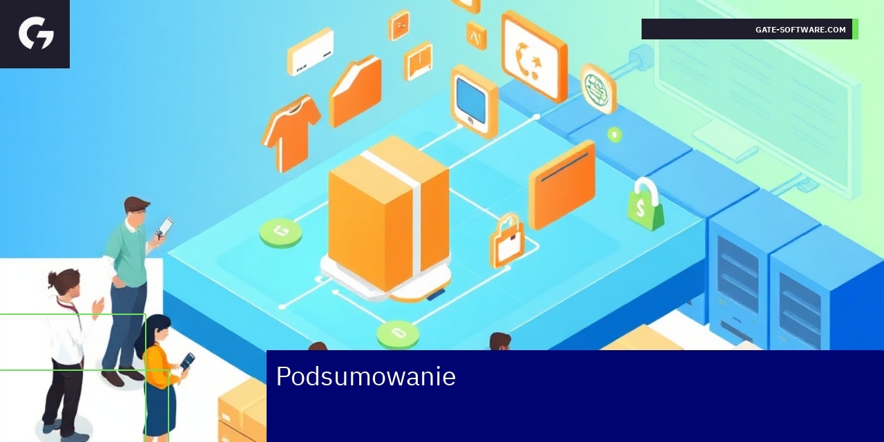 Schemat działania Magento 2 i wsparcia Gate-Software