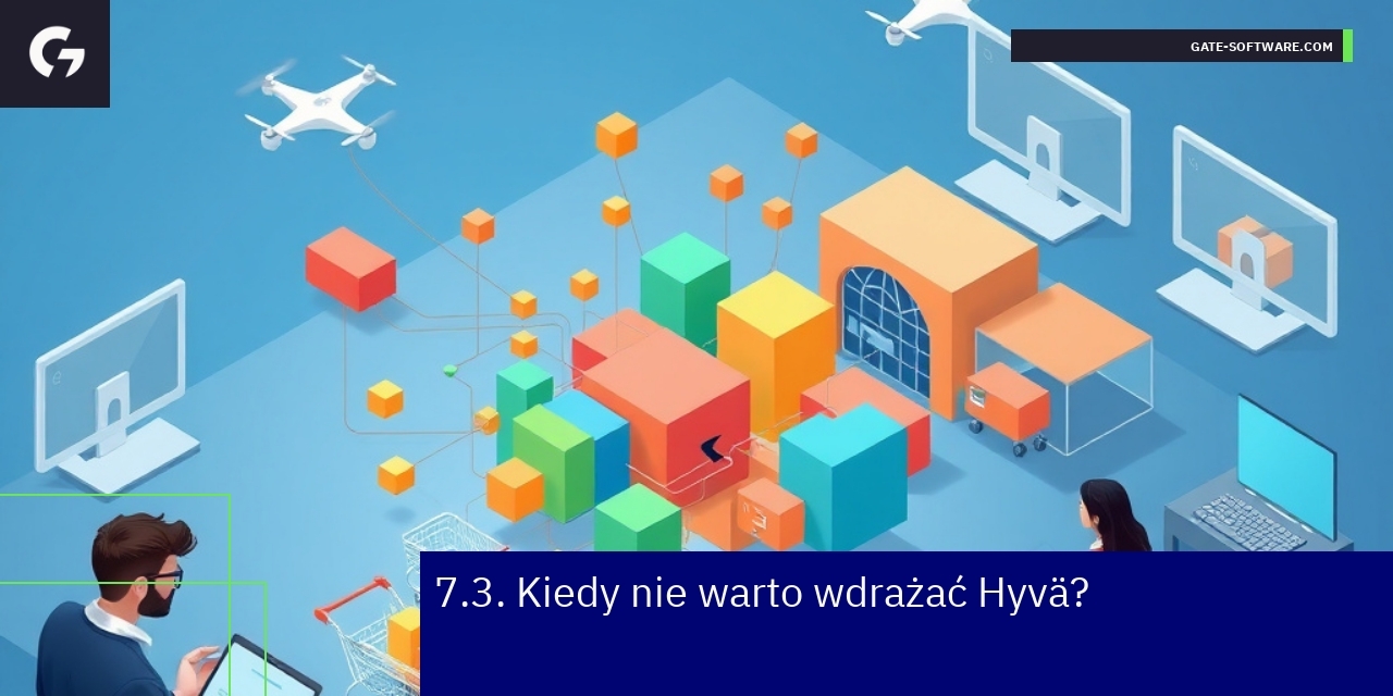 Schemat decyzji o wdrożeniu Hyvä w e-commerce