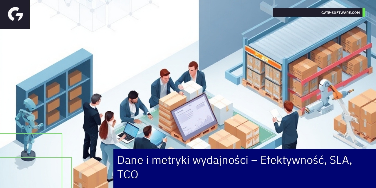 Statystyki i metryki wydajności platformy Magento 2