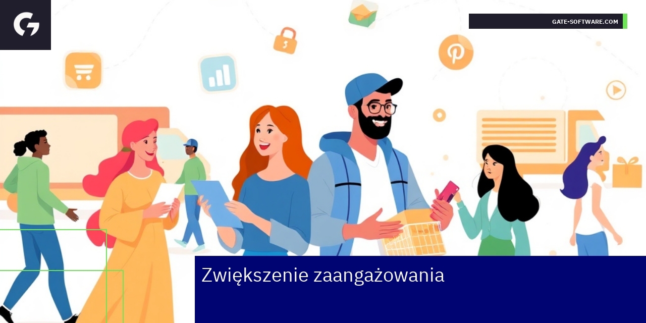Schemat optymalizacji i interakcji w platformie Hyva