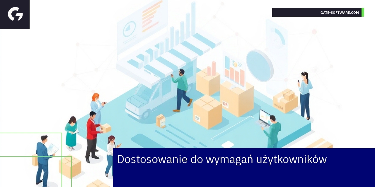 Schemat działania motywu Porto w Magento 2
