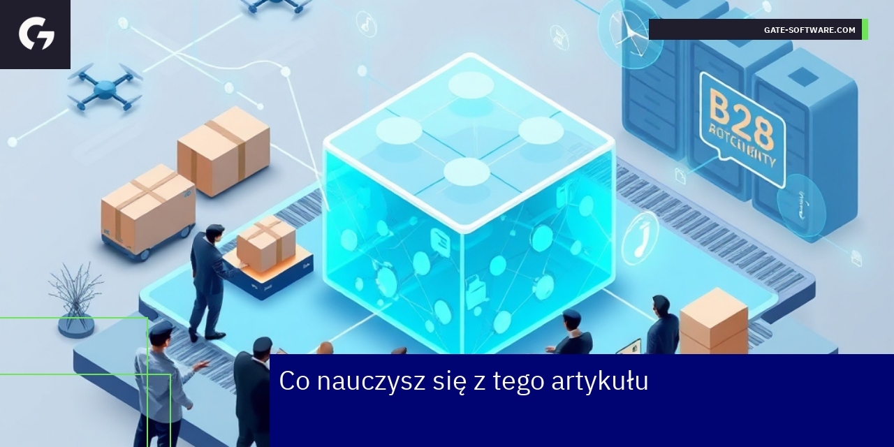 Schemat strategii marketingowej i zarządzania w B2B