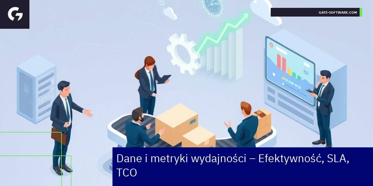 Wykresy i dane efektywności usług Gate-Software
