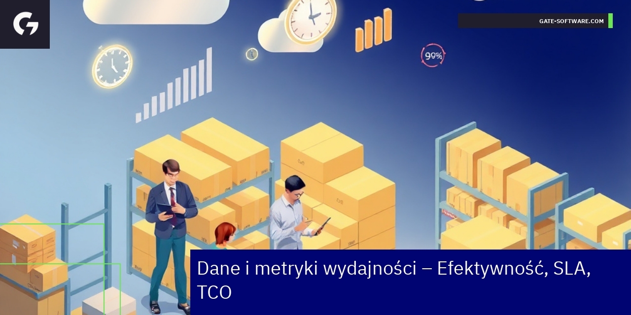 Wykresy i liczby przedstawiające efektywność Hyva