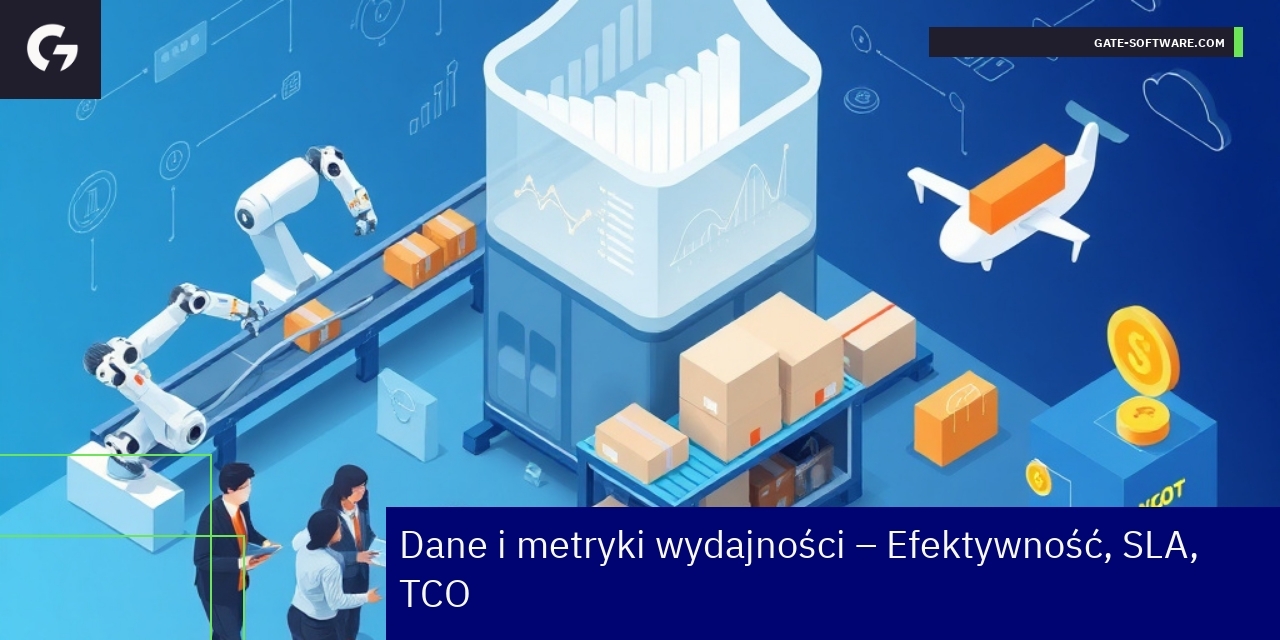 Wskaźniki efektywności i statystyki projektów Magento