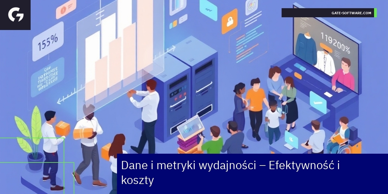 Efektywność i koszty szablonu Hyva dla eCommerce Wskaźniki wydajności i optymalizacja szablonu Hyva
